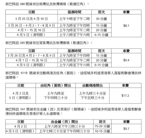 和合石封路時間表2023|清明節特別交通安排